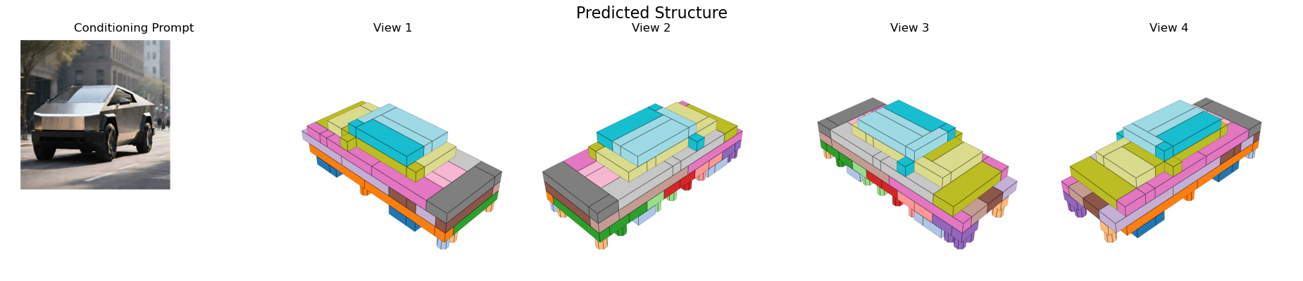 Car image prompt and four views of the predicted structure
