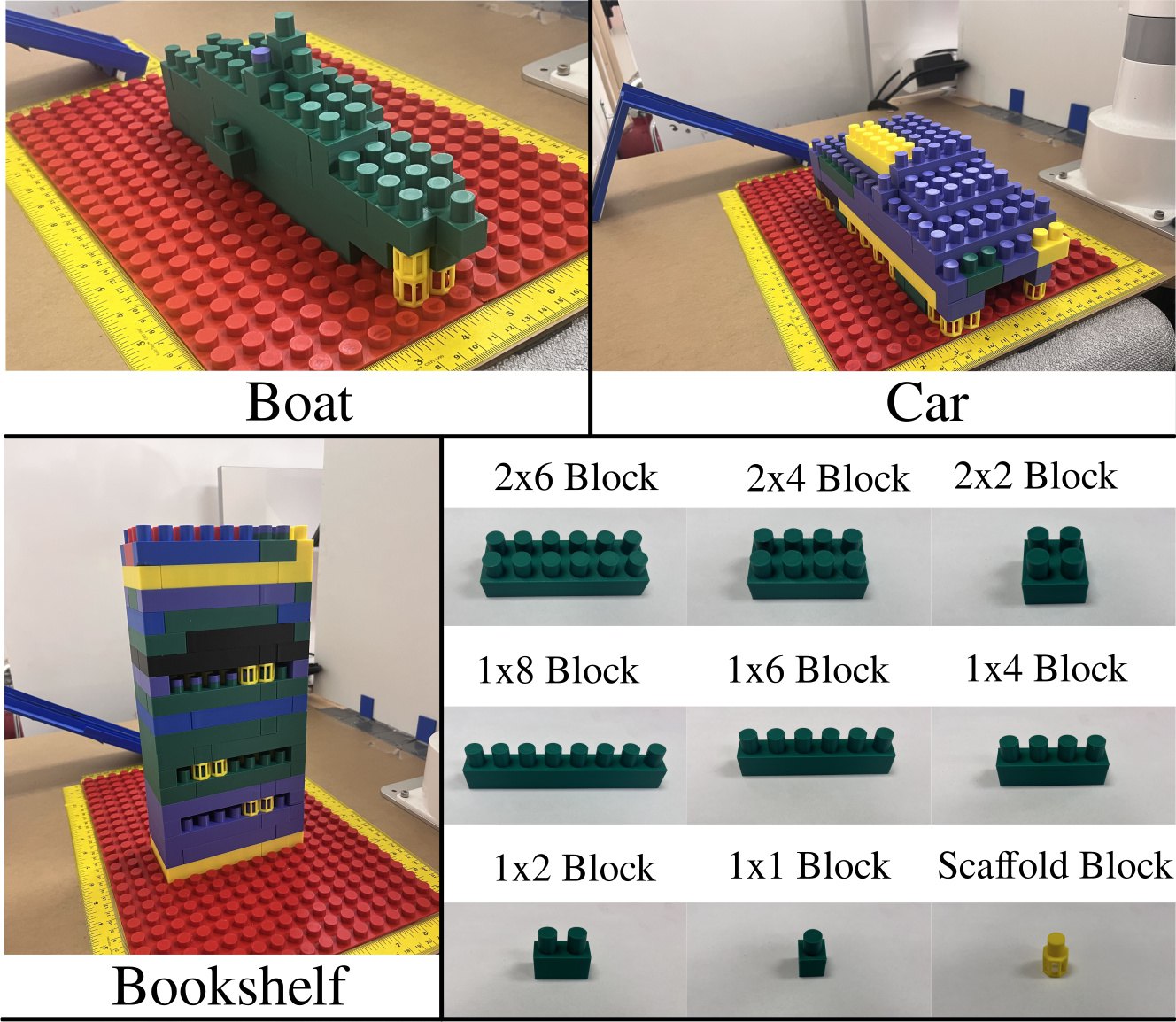 Finished boat, car and bookshelf built by the robot, with yellow scaffold blocks under overhangs, and the nine block types: 2x6, 2x4, 2x2, 1x8, 1x6, 1x4, 1x2, 1x1 and scaffold